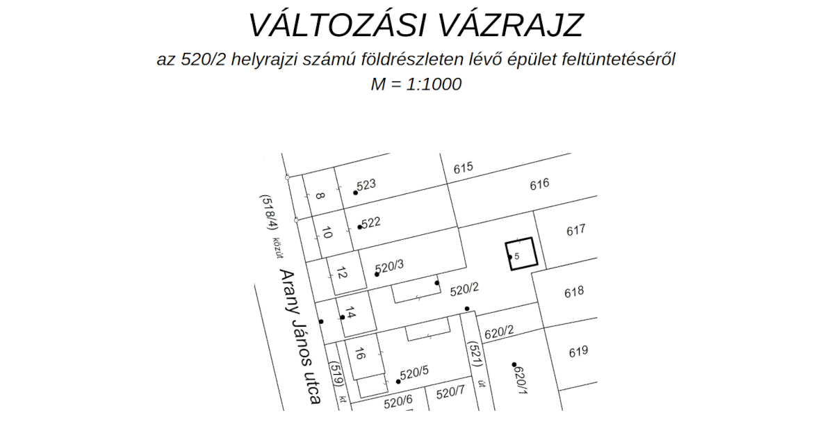 Épület feltüntetés és törlés — mikor és miért szükséges?