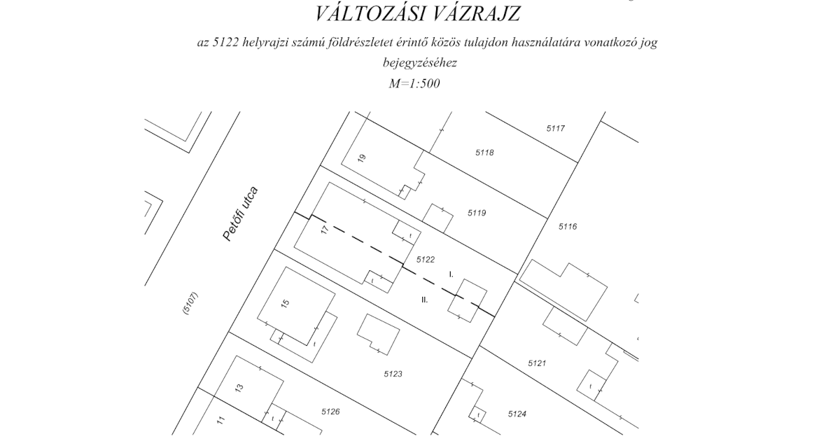 Használati megosztás vagy a közös tulajdon használatára vonatkozó jog? Mikor melyiket érdemes választani?