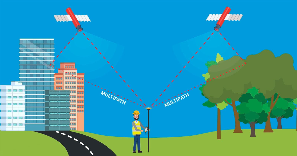Az RTK GNSS mérések korlátai